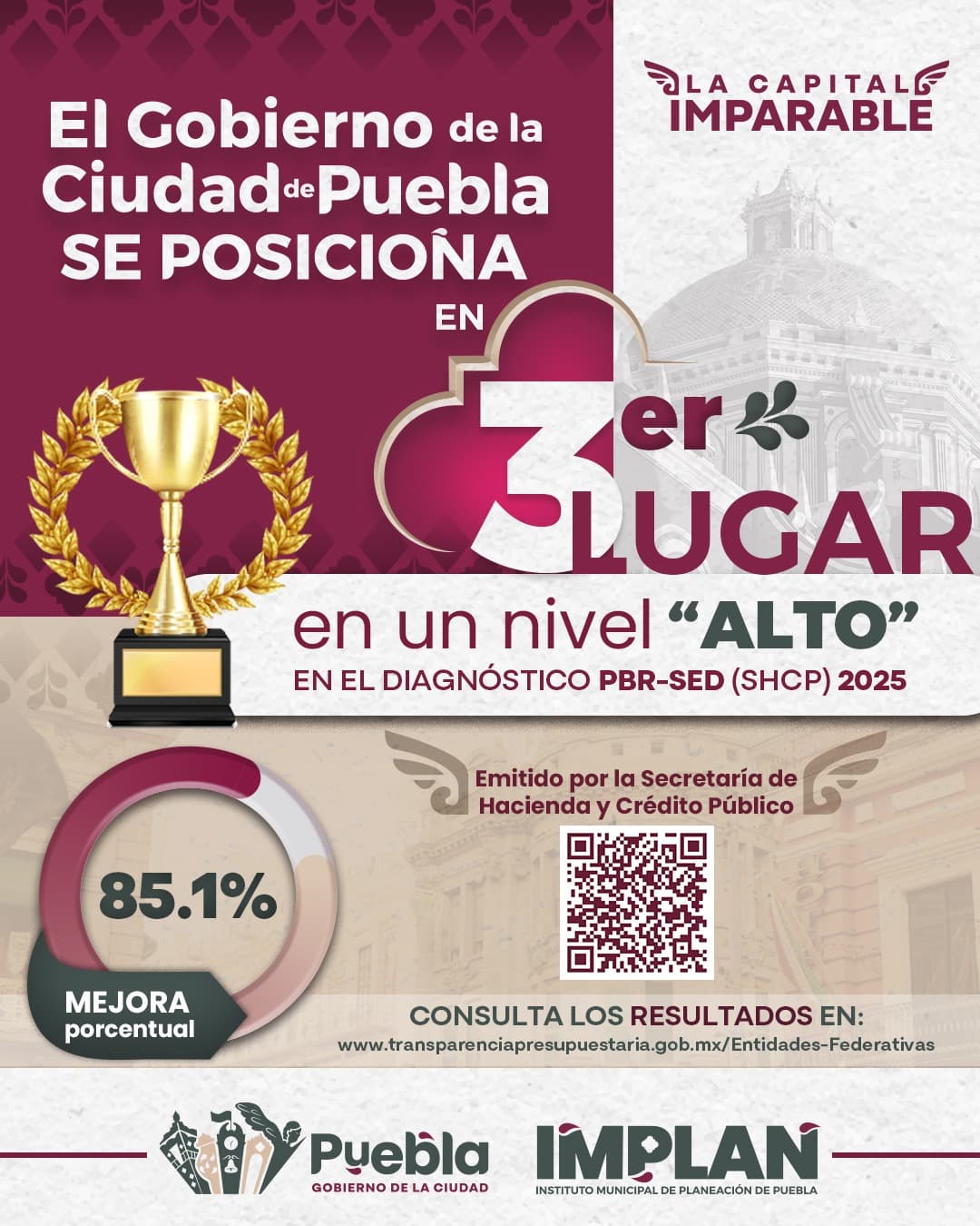 Como parte de los resultados del Diagnóstico de la SHCP se obtuvo un cumplimiento del 100% en seguimiento y rendición de cuentas en Puebla