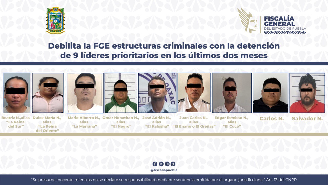 Gracias a los trabajos estratégicos de la FGE Puebla, se logró identificar y capturar a sus principales líderes y actores clave