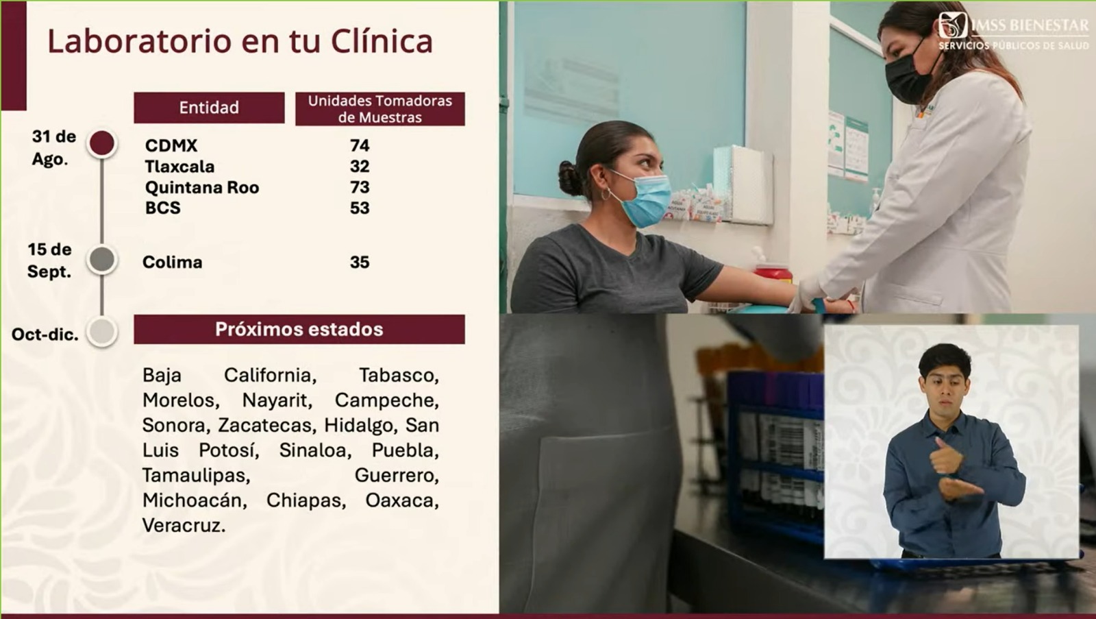 "Laboratorio en tu Clínica” es un programa del IMSS-Bienestar para acercar servicios de salud a pacientes del primer nivel de atención